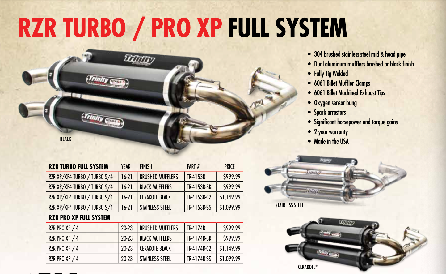 Trinity Racing RZR Turbo / Pro XP full exhaust