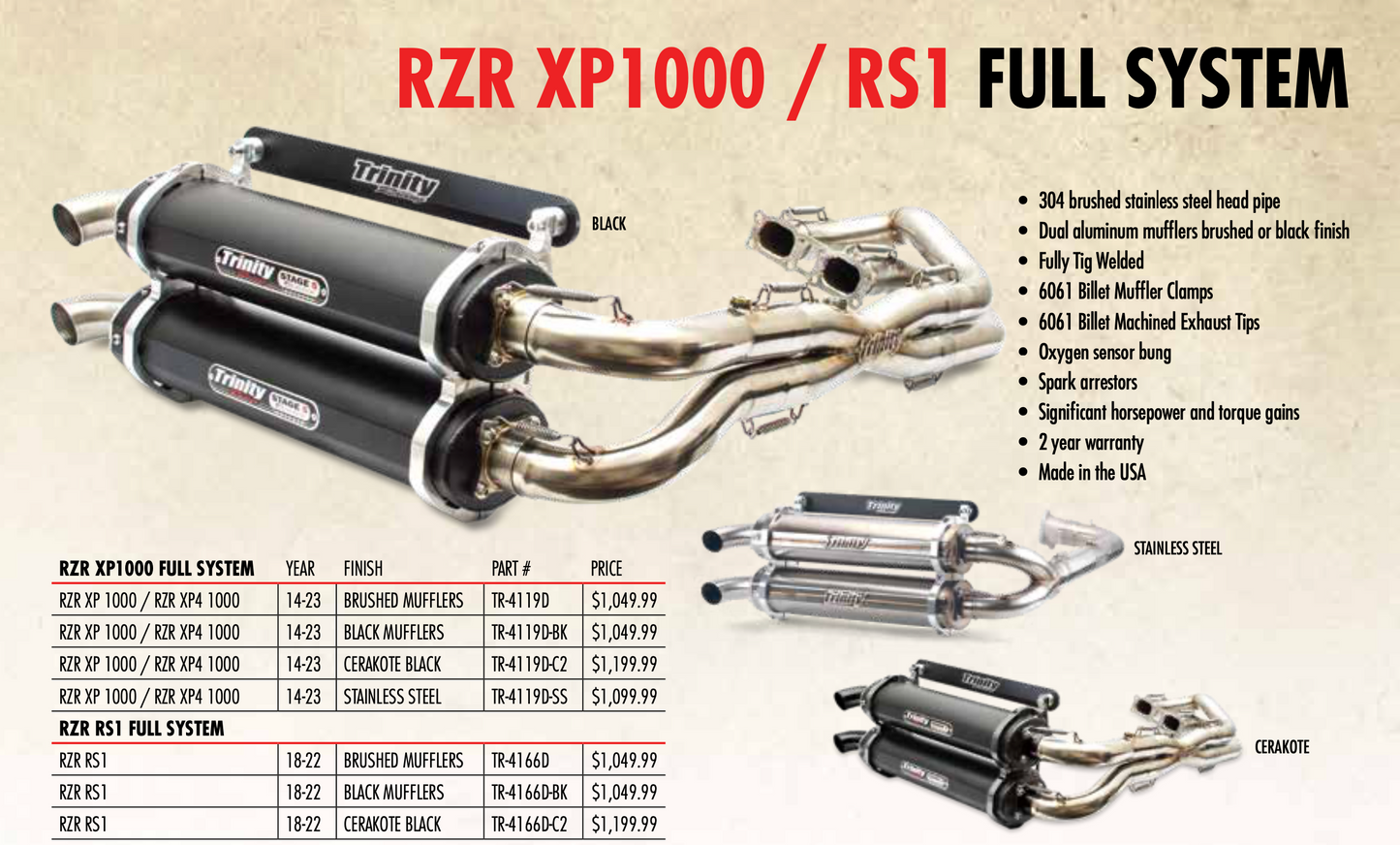 Trinity Racing RZR XP 1000 / RS1 full exhaust