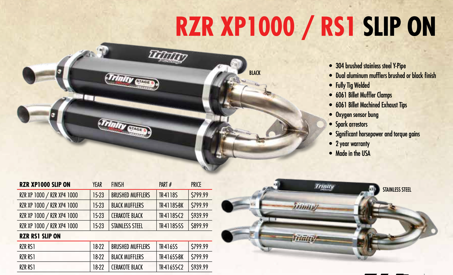 Trinity Racing RZR XP1000 / RS1 slip on exhaust
