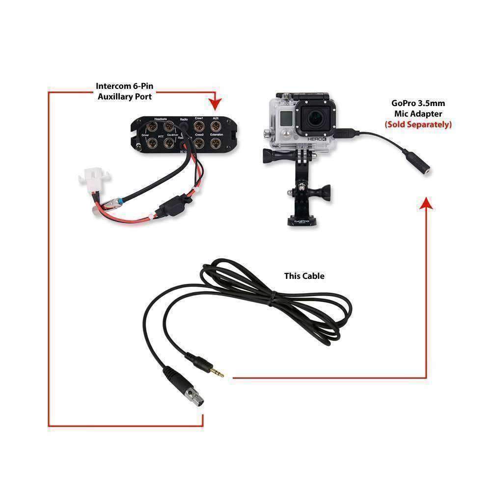 GoPro Connect Cable to Intercom AUX port